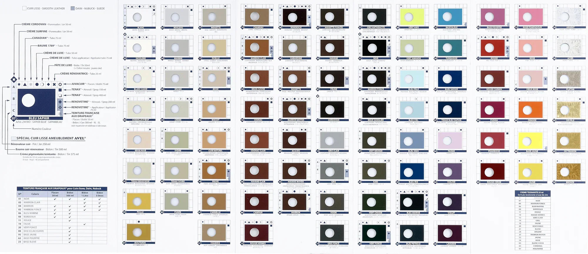 Saphir Tenax Shoe Dye image 1