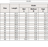 Pedag Leather 110 insole size dimensions chart